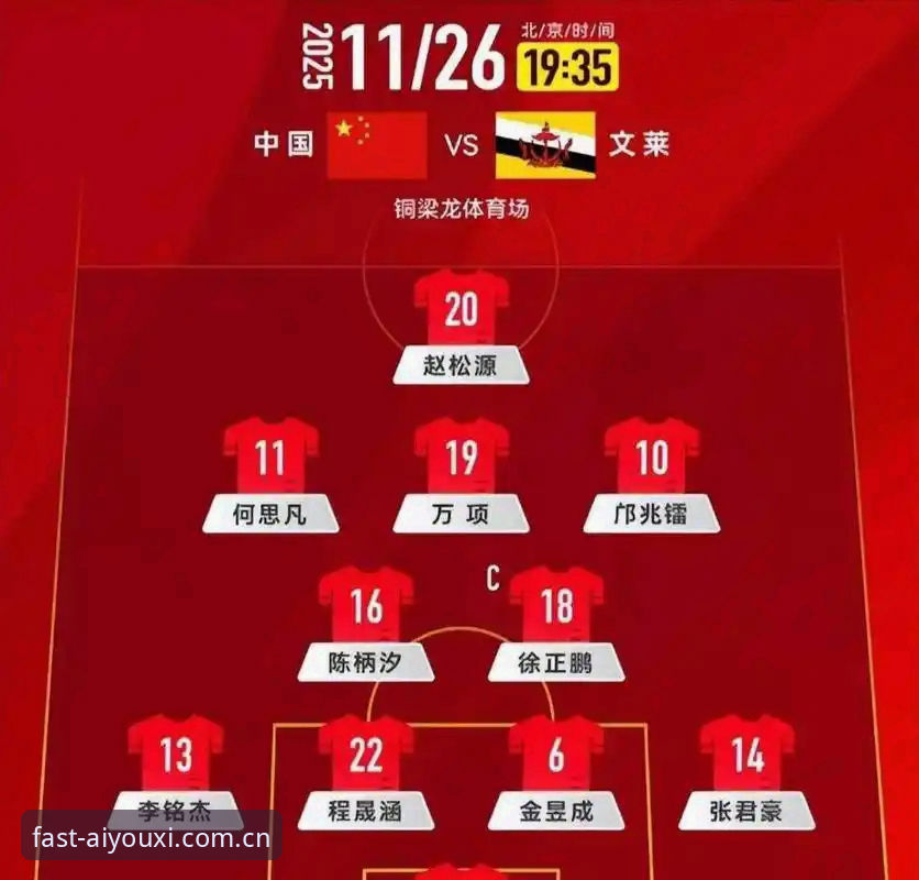 U17世界杯抽签结果深度解读：中国足球青训的新机遇与挑战